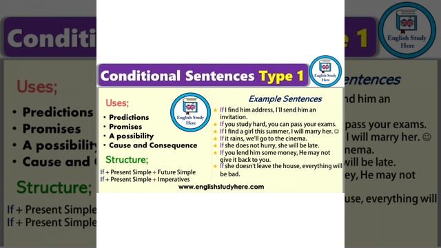 First conditional - қазақша! смотреть онлайн