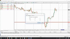 Мета Трейдер 4. Meta Trader 4. Обзор торговой платформы.