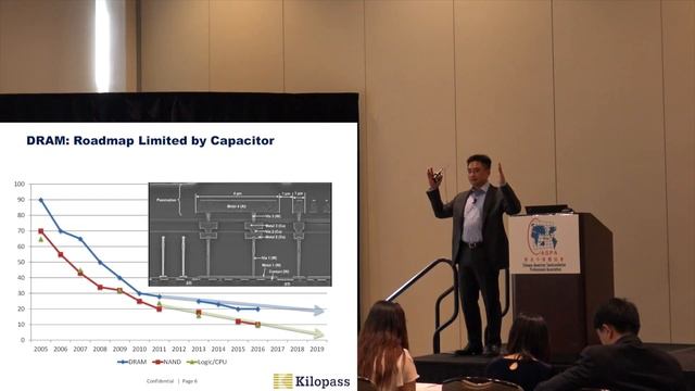 Boundless Memory Technologies for 2020   Broader Market Survey & Roadmap смотреть онлайн