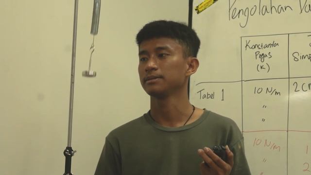 Praktikum Fisika 1 Getaran pada Pegas (Modul 7) смотреть онлайн