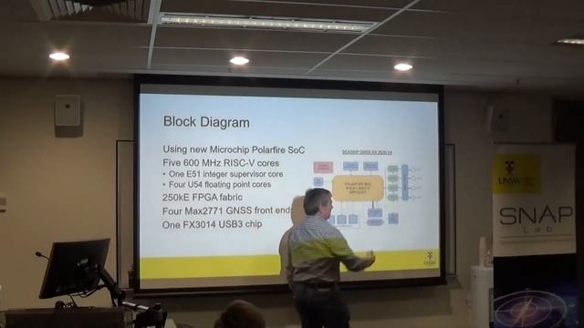 CUBESAT2022 Enhancing the Kea Space Capable GPS receiver, Eamonn Glennon