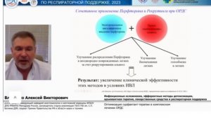 Сурфактант терапия Власенко А.В. 2023