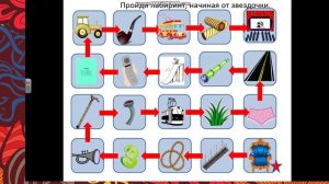 Тр2 на автоматизацию звука р в сочетаниях тр и др