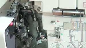 Демонстрация заправки 2-, 3-, 4- ниточного оверлока Janome MyLock 844D