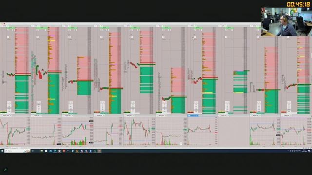 Турнир по трейдингу в прямом эфире. Кто заберет 50 000 рублей? | Live Investing смотреть онлайн