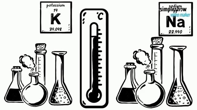 Why Sodium and Potassium are kept immersed in kerosene? смотреть онлайн