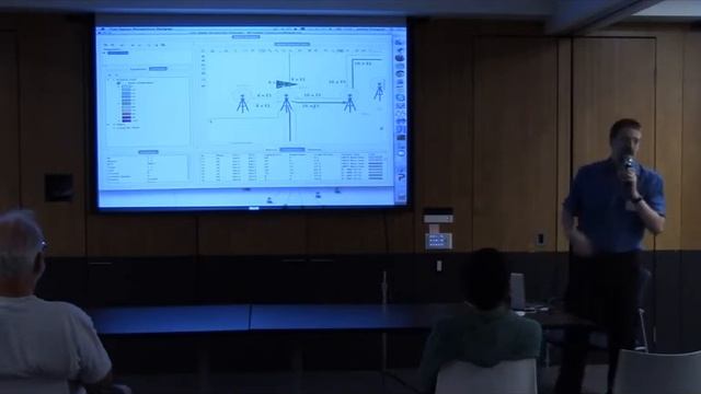 Meetup: Graph Visualization with Tom Sawyer Software and Neo Technology смотреть онлайн