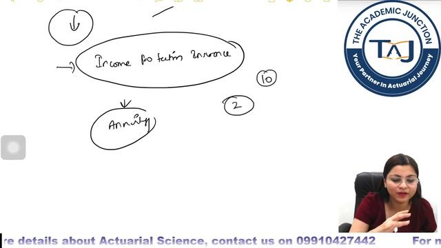 SP1 | Orientation Session | by Silky Goyal | The Academic Junction | Actuarial Science Coaching смотреть онлайн