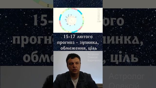 Сонце в зєднанні з Сатурном 15-17 лютого