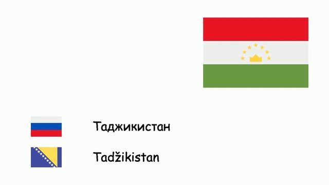 Страны (Боснийский язык) (ru-bs) смотреть онлайн