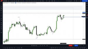 ТАЙМФРЕЙМЫ: Лучшая Стратегия для СКАЛЬПИНГА | Пошаговый Анализ Графика