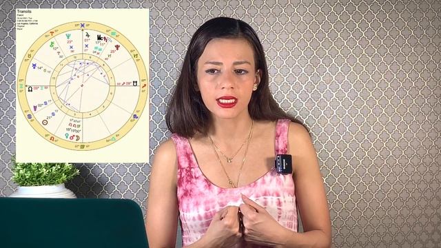Astrology Horoscope 12th JULY 2021 I POSITIVE REALIZATION I Mercury Trine Jupiter Retrograde