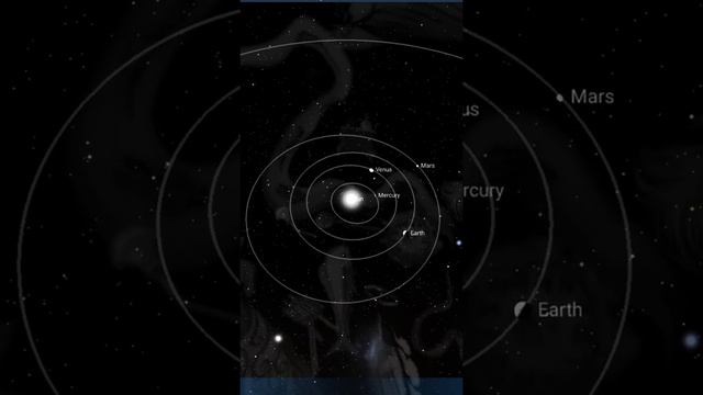 PLANET PARADE IN TAMIL
