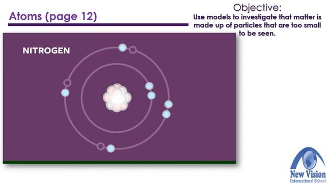 W10.1 Grade 5 Science