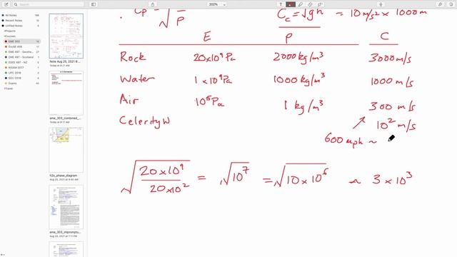 1:3 Fluid Properties - Wave Speeds Viscosity Vapor Pressure Surface Tension