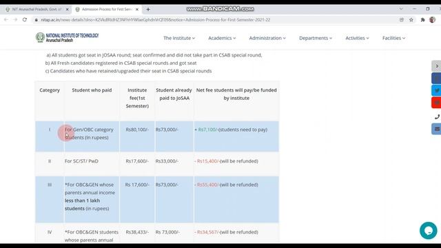 JOSAA  2021: 🔥🔥NIT Arunachal Pradesh Admission Notification |  Online Reporting | Online Classes