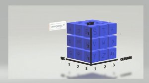 27. Многомерные массивы в VBA - (Серия VBA 27)