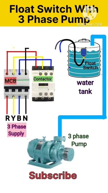 Float switch connection with three phase pump #inductionmotor смотреть онлайн