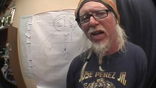 Venus Conspiracy 2012 Pt.5 - Mercury Nasa Satan  Orions shield