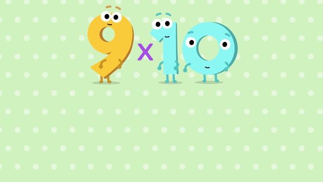 Musical Times Tables - 10 Times Table смотреть онлайн