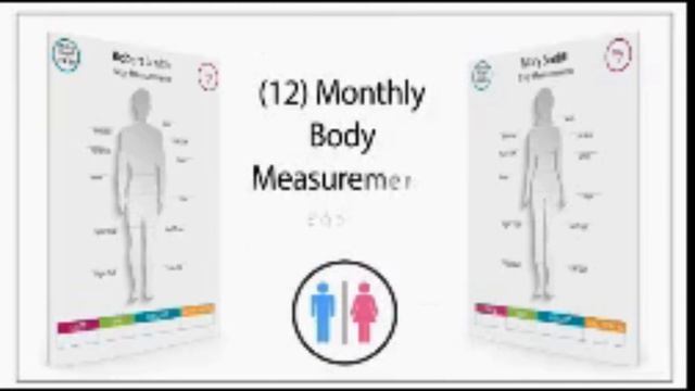 Your Ideal Body Weight EBook & Free Personalized 80-Page Report смотреть онлайн