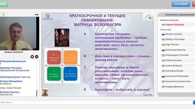 Школа  Тайм менеджмент  Андрей Шевелюк 25 07 2016