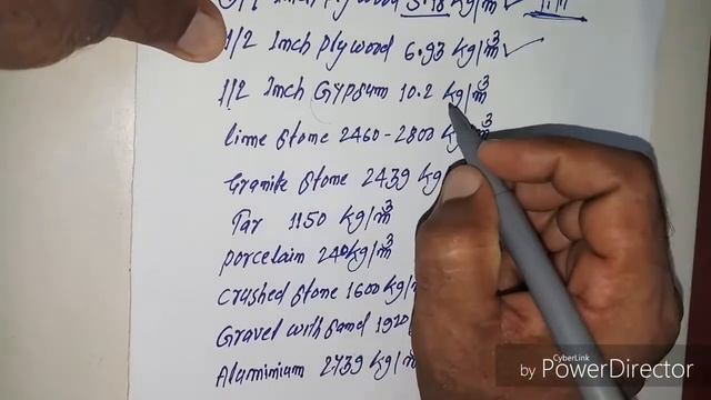 Weight of dead material in kg /m3 | Building Materials weight Calculation | Building Materials смотреть онлайн