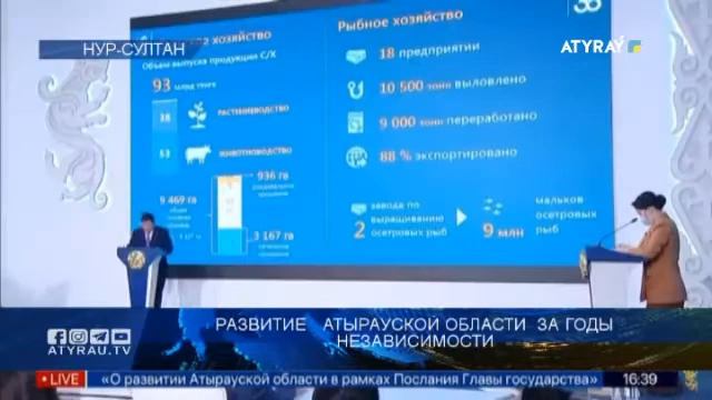 Развитие   Атырауской области  за годы независимости