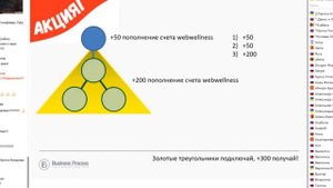 Повышение цен на продукцию webwellness  Успей купить по старой цене