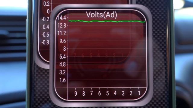Honda Crv Rd1 The Big 3 Upgrade смотреть онлайн