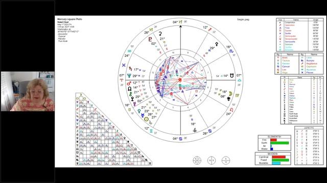 Anne Ortelee's Weekly Weather May 12 2024 смотреть онлайн