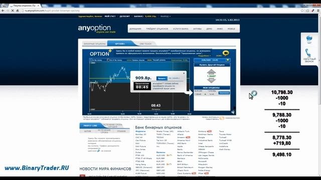 Бинарные Опционы: Лучшая стратегия для новичков