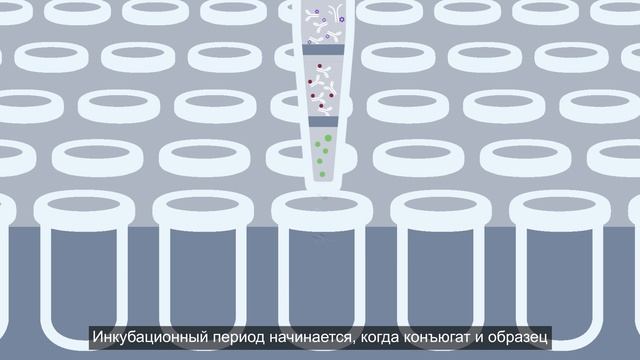 KRYPTOR Analyzer автоматическое разведение смотреть онлайн