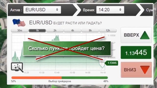 Watch Регистрация Форекс - Forex.Com - Регистрация На Форекс