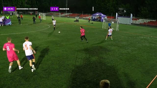 Экономика Москвы - Яковлев смотреть онлайн