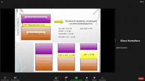 Электроматериаловедение №2 (10.10.22)
