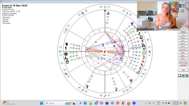 Pisces New Moon March 10-11 2024 A strong Neptune & Saturn Influence Opposite Goddess Lilith смотреть онлайн