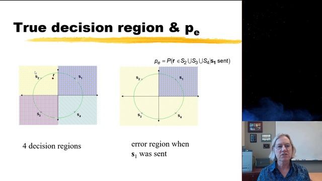 GEL7014 - Week 4d - Union bound смотреть онлайн