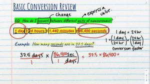 NOTES-Pressure Conversions