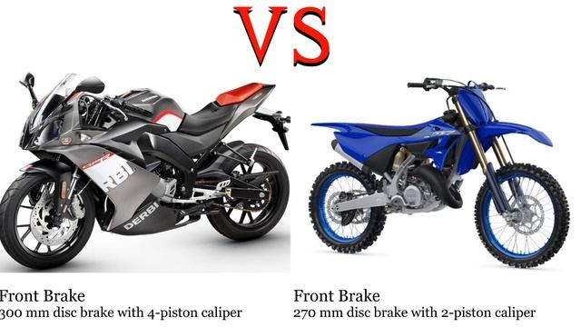 Derbi GPR 125 vs Yamaha YZ 125 Test specification comparison смотреть онлайн