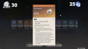 1000 смолы на Невиллета, фарм артефактов Genshin Impact