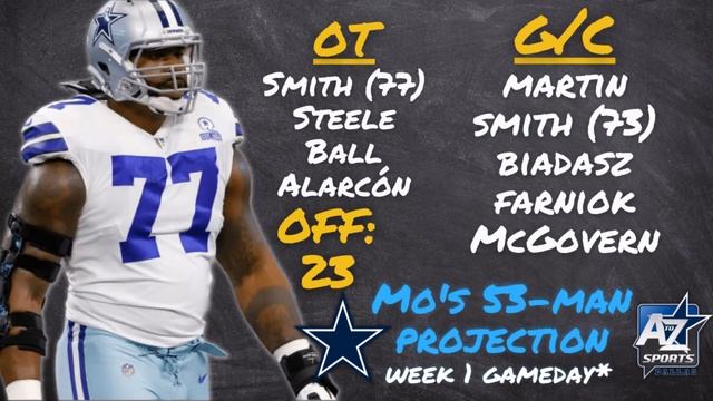 Cowboys Preseason 53-man roster projection || Toughest defensive cut? смотреть онлайн
