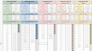 Трекер Сбережений - Шаблон Google Sheets (таблица Excel)