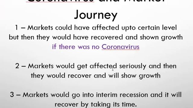 Best Opportunity to Make Wealth in Stock Market [Corona Virus] смотреть онлайн