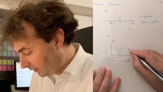 03.3 Sommerfeld model - The Fermi surface смотреть онлайн