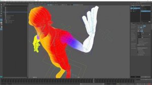 ngSkinTools2： skinning character  body