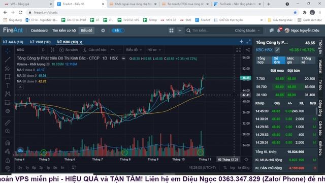 #1: NHẬN ĐỊNH 01/11–05/11 TIẾP TỤC ĐÀ TĂNG – VÀO UPTREND MUA GÌ? CỔ PHIẾU TIỀM NĂNG смотреть онлайн