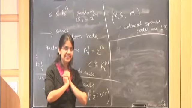 Local Testing and Decoding of Sparse Linear Codes - Shubhangi Saraf