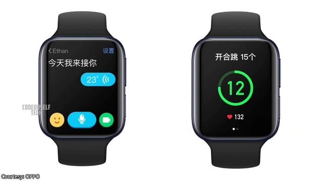 41mm OPPO Smart Watch, Launched in India, Price, Full Specifications, Much More Details (In English