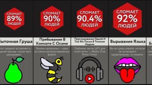 Самые Жуткие Наказания